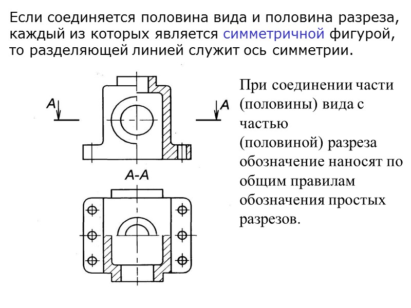 Если соединяется половина вида и половина разреза, каждый из которых является симметричной фигурой, 